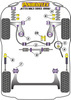 PowerAlign Camber Bolt Kit (12mm x 60mm) Powerflex Polyurethane Bush road+black Volkswagen Jetta Models Jetta MK3 A3 (1992 - 1998) PFA100-12