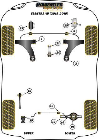 Tuleja stabilizatora przód 23.2mm   Powerflex Black Series Hyundai Elantra Models & Elantra AD (2015 - 2019) PFF26-103-23.2BLK