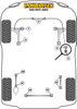 Front Anti Roll Bar Link To Arm Bush Powerflex Polyurethane Bush Road Series Volvo 260 (1975 - 1985) PFF88-204