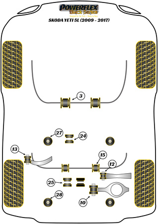 Hintere untere Federhalterung innen Powerflex Polyurethanbuchse Black Series Skoda Yeti 5L (2009 - 2017) PFR85-510BLK
