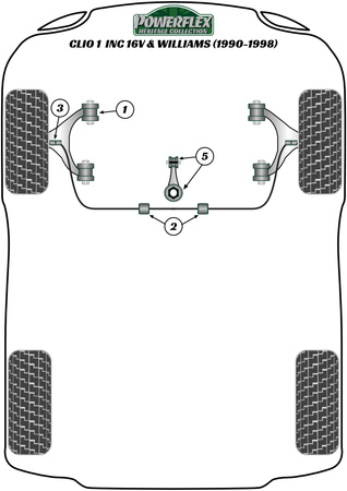 Front Anti Roll Bar Inner Bush 23mm Powerflex Polyurethane Bush Heritage Collection Renault Clio Models Clio I inc. 16v & Williams (1990-1998) PFF60-202-23H