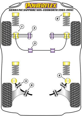 Hátsó hátsó hátsó kar belső persely Powerflex poliuretán szilent Road Series Ford Sierra Models Sierra inc. Sapphire Non-Cosworth (1982-1994) PFR19-111