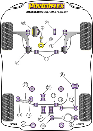 Rear Lower Track Rod Outer Bush Powerflex Polyurethane Bush Road Series Volkswagen Golf Golf MK5  (2003 - 2009) Golf Plus 5M (2004-2009) PFR85-511