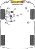 Prowadnica montażowa koła PowerAlign Powerflex Road Series Volkswagen Touareg Models & Touareg 7P (2011 - 2017) PF99-514-15