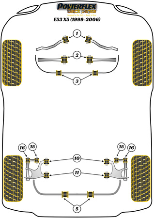 Front Lower Radius Arm To Chassis Bush Powerflex Polyurethane Bush Black Series BMW X Series X5 Series X5 E53 (1999-2006) PFF5-901BLK