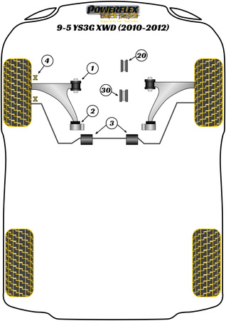 Variklio laikiklio galinės įvorės įdėklas Powerflex poliuretano įvorė Black Series Saab 9-5 YS3G XWD (2010 - 2012) PFF80-1530BLK