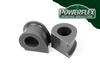 Front Anti Roll Bar Mount 21mm Powerflex Polyurethane Bush Heritage Collection Audi 80 / 90 - inc S2/RS2 & Quattro (1976 - 2000) 80, 90 Quattro inc Avant (1983-1992) S2 Coupe B3 (1991-1996) PFR3-1011-21H