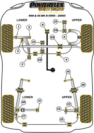 Hintere obere Querlenker-Innenbuchse Powerflex Polyurethanbuchse Black Series Rover 400 & 45 HH-R (1995 - 2005) PFR42-613BLK