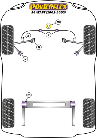 Elülső gördülésgátló lHUNőkar persely Powerflex poliuretán szilent Road Series Audi A6 / S6 / RS6 A6 / S6 / RS6 C5 (1997-2005) A6 Avant (2002 - 2005) PFF3-213