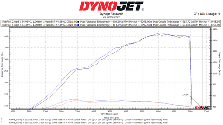 Carbonfaser-Ansaugsystem für Audi RS3 8Y/8V, RSQ3 (F3), TTRS (8S) & Cupra Formentor