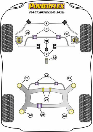 Hinterer Hilfsrahmen Montagebuchse vorne Anti-Squat (Fast Road) Powerflex Polyurethanbuchse Road Series BMW 3 Series F30, F31, F34, F80 (2011 - 2018) F34 GT xDrive (2013 - 2020) PFR5-1220