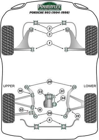 Tylna tuleja przedniego wahacza Powerflex Heritage Collection Porsche 911 993 (1994 - 1998) PFF57-101H