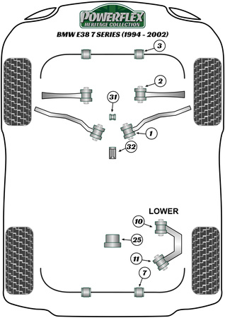 Tuleja mocowania przedniego stabilizatora 20.5mm Powerflex Heritage Collection BMW 7 Series & E38 (1994 - 2002) PFF5-503-205H