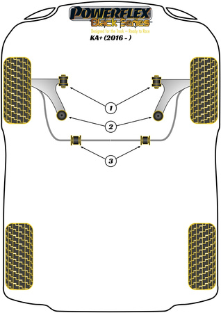 Querlenker Vorderrad Buchsen Powerflex Polyurethanbuchse Black Series Ford KA Models KA+ (2016 - 2021) PFF19-1501BLK