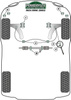 Tulejki przedniego oczkowego łącznika stabilizatora 12mm Powerflex Heritage Collection Seat Inca (1996 - 2003) PFF85-208H