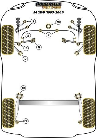 Tuleja przedniego górnego wahacza Powerflex Black Series Audi A4 / S4 / RS4 & A4 / S4 / RS4 B5 (1995-2001)\A4 2WD (1995-2001) PFF3-203BLK