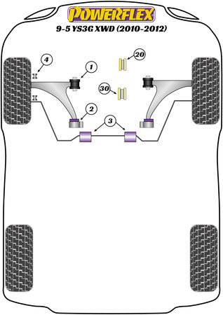 Stabilisatorbuchse vorne 26,6 mm Powerflex Polyurethanbuchse Road Series Saab 9-5 YS3G XWD (2010 - 2012) PFF80-1503-26.6