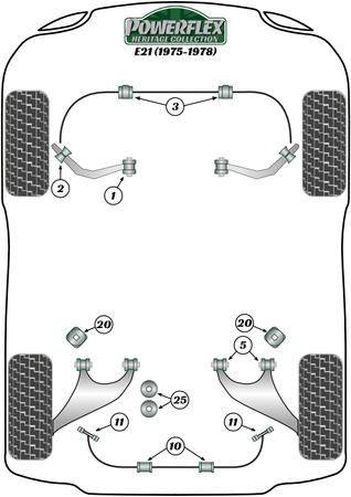 Galinio diferencialo tvirtinimo įvorė Powerflex poliuretano įvorė Heritage Collection BMW 3 Series E21 (1975 - 1978) PFR5-1625H
