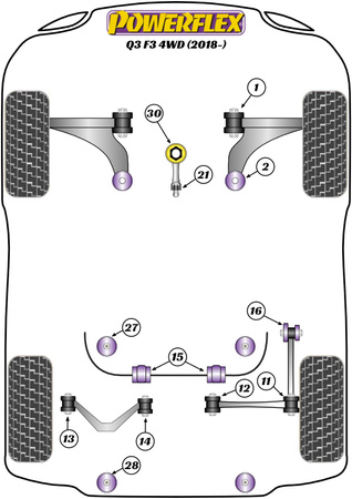 Kleine Buchse für die Halterung mit niedrigerem Drehmoment Powerflex Polyurethanbuchse Road Series Audi Q3 / RSQ3 Q3/RSQ3 F3 (2018 on) Q3 F3 PFF3-1324