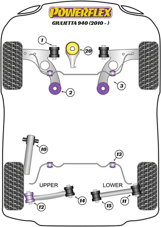 Anti-Roll Bar Lateral Support Clamps 13-14mm Powerflex Polyurethane Bush Road Series Alfa Romeo Giulietta 940 (2010 - 2020) PFC13-14