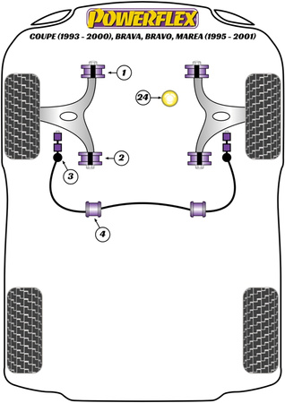 Viršutinė variklio tvirtinimo įvorė Powerflex poliuretano įvorė Road Series Fiat Coupe (1993-2000), Brava, Bravo, Marea (1995-2001) PFF1-824