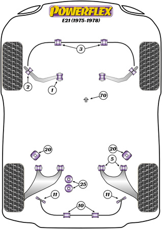 PowerAlign Wheel Mounting Guide Pin Powerflex Polyurethane Bush Road Series BMW 3 Series E21 (1975 - 1978) PF99-512-15