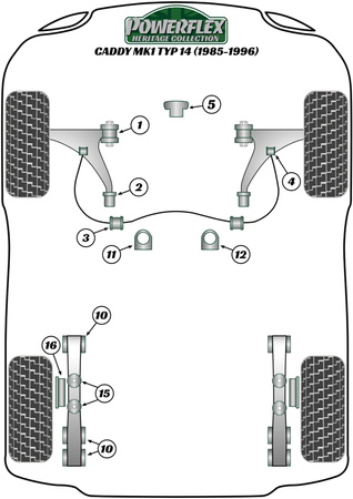 Hintere Blattfeder Anti-Klapper-Buchse Powerflex Polyurethanbuchse Heritage Collection Volkswagen Caddy Models Caddy Mk1 Typ 14 (1985-1996) PFR85-315H