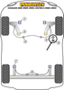 Tuleja mocowania tylnej belki Powerflex Road Series Vauxhall / Opel Cavalier 2WD (1989 - 1995), Vectra A (1989 - 1995) PFR80-412