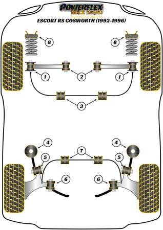 Sebességváltó kar bölcsőrögzítő készlet Powerflex poliuretán szilent Black Series Ford Escort Models  Escort RS Cosworth (1992-1996) PFF19-100BLK