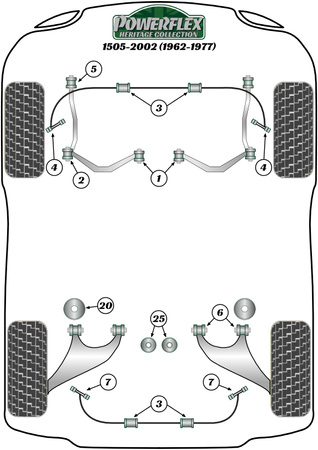 Tuleja stabilizatora 15mm Powerflex Heritage Collection BMW 02 Series & 1502-2002 (1962 - 1977) PFF5-2003-15H