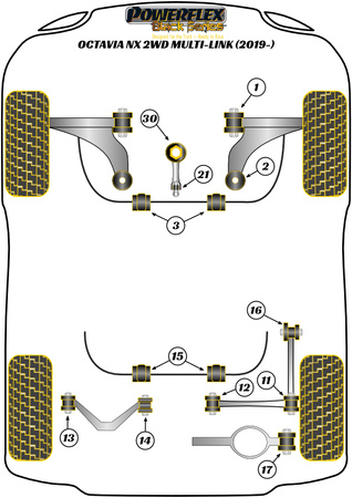 Tuleja stabilizatora przód 24mm Powerflex Black Series Skoda Octavia & Octavia Mk4 NX (2019 on)\Octavia NX Multilink PFF85-803-24BLK
