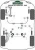 Rear Trailing Arm Support Plate Bush Powerflex Polyurethane Bush Heritage Collection Porsche 911 Classic (1987 - 1989) PFR57-409H