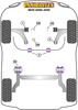 Prowadnica montażowa koła PowerAlign Powerflex Road Series Alfa Romeo MiTo (2008-2018) PF99-512-125