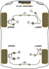Tylna tuleja tylnego górnego wahacza Powerflex Black Series Jaguar (Daimler) XF, XFR - X250 (2008 - 2015) PFR27-613BLK