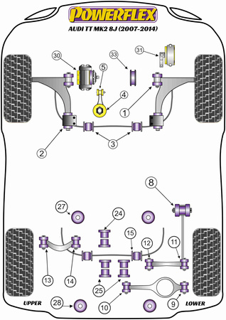 Galinė apsaugos nuo riedėjimo juostos įvorė 20,5 mm Powerflex poliuretano įvorė Road Series Audi TT Models TT / TTRS MK2 8J (2007-2014) TT MK2 8J (2007-2014) PFR85-515-20.5