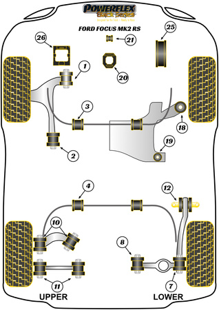 Untere Drehmomenthalterung und -buchse, Verwendung auf der Rennstrecke Powerflex Polyurethanbuchse Black Series Ford Focus Models Focus Mk2 inc ST and RS (2005-2010) Focus MK2 RS (2005-2010) PFF19-1822BLK