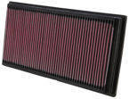 K&N Luftfiltereinsatz VOLKSWAGEN Jetta City 2.0L - 33-2128
