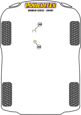 Viršutinis pavarų dėžės tvirtinimo įdėklas (dyzelinas) Powerflex poliuretano įvorė Road Series Fiat Doblo 263 (2011 - 2022) PFF1-1130R