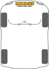 Front Anti Roll Bar To Chassis Bush 25mm Powerflex Polyurethane Bush Road Series Peugeot Expert (1995-2007) PFF16-203-25