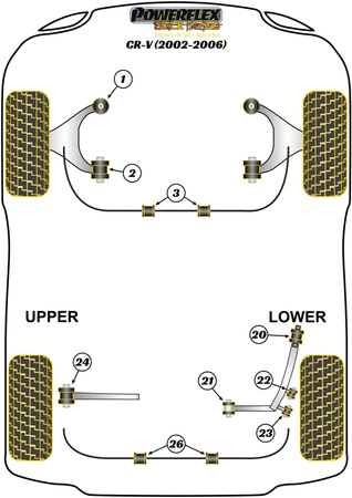 Első alsó kar első persely Powerflex poliuretán szilent Black Series Honda CR-V Models CR-V Mk2 (2001 - 2006) PFF25-301BLK