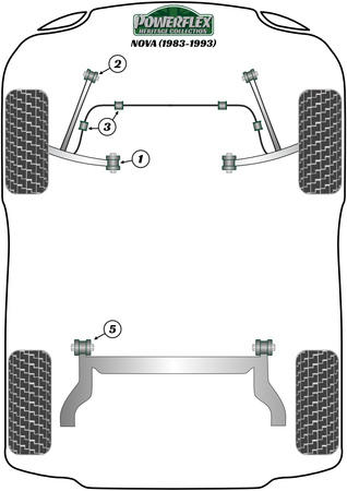 Front Anti Roll Bar Mount Powerflex Polyurethane Bush Heritage Collection Vauxhall / Opel Nova (1983-1993) PFF80-105-16H