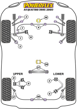 Zewnętrzna tuleja tylnego górnego wahacza Powerflex Road Series Audi A4 / S4 / RS4 & A4 / S4 / RS4 B5 (1995-2001)\A4 Quattro (1995-2001) PFR3-208