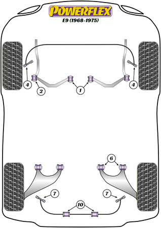 Hintere Längslenkerbuchse Powerflex Polyurethanbuchse Road Series BMW E9 2.5CS - 3.0CSL (1968-1975) PFR5-306