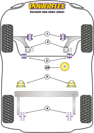 Priekinė apsaugos nuo riedėjimo juostos įvorė 21mm Powerflex poliuretano įvorė Road Series Peugeot 306 (1993-2002) PFF50-303-21