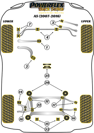 Hátsó stabilizátor persely 21,7 mm Powerflex poliuretán szilent Black Series Audi A5 / S5 / RS5 A5 / S5 / RS5 (2007-2016) A5 (2007-2016) PFR85-515-21.7BLK