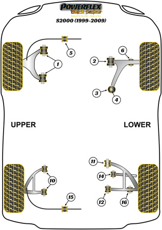 Galinė apsaugos nuo riedėjimo juostos įvorė 27,2 mm Powerflex poliuretano įvorė Black Series Honda S2000 (1999-2009) PFR25-215-27.2BLK