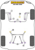 Prowadnica montażowa koła PowerAlign Powerflex Road Series Peugeot 206 (1998-2006) PF99-512-125