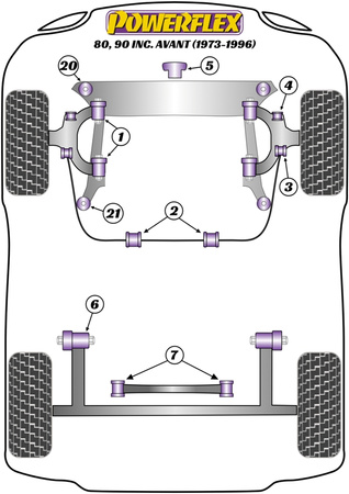 Tuleja mocowania przedniego stabilizatora 25mm  Powerflex Road Series Audi 80 / 90 - inc S2/RS2 & Quattro (1976 - 2000) & 80, 90 inc Avant (1973 - 1996) PFF3-103-25