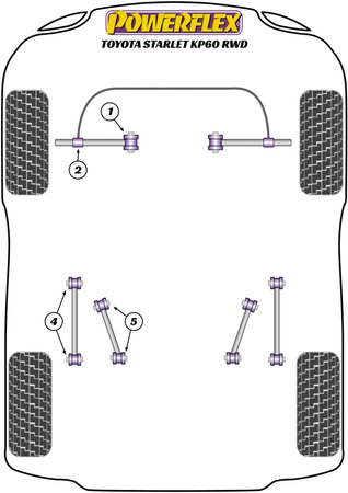 PowerAlign Camber Bolt Kit (15mm) Powerflex Polyurethane Bush road+black Toyota Starlet KP60 Series (1978 - 1984) PFA100-15
