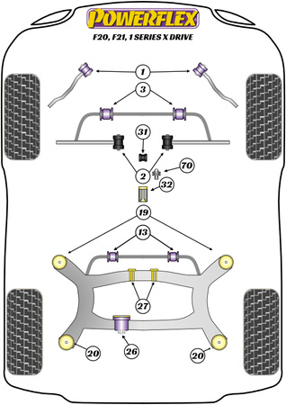 Rear Anti Roll Bar Bush 15mm Powerflex Polyurethane Bush Road Series BMW 1 Series F20, F21 xDrive (2011 - 2019) PFR5-1913-15
